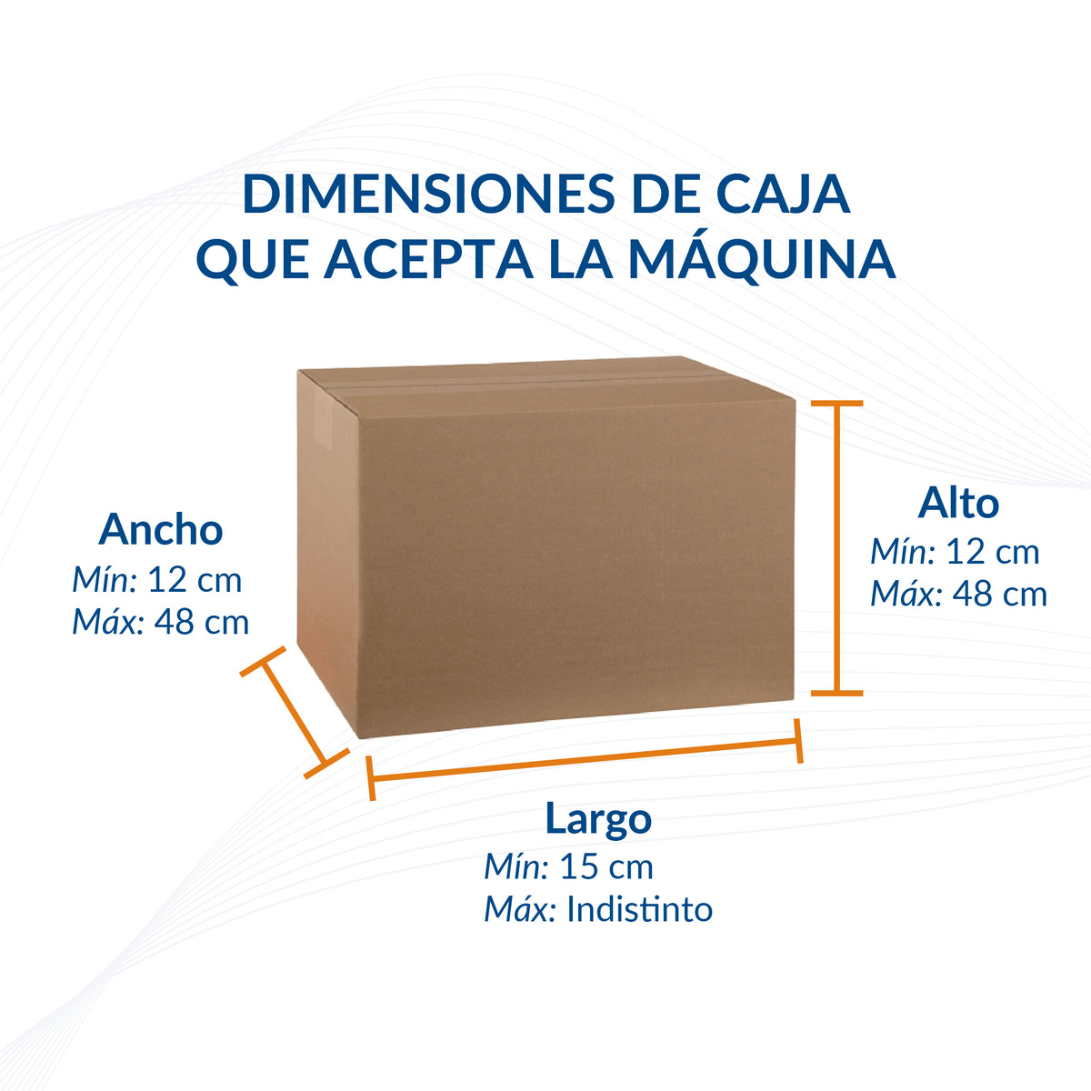 Medidas de caja