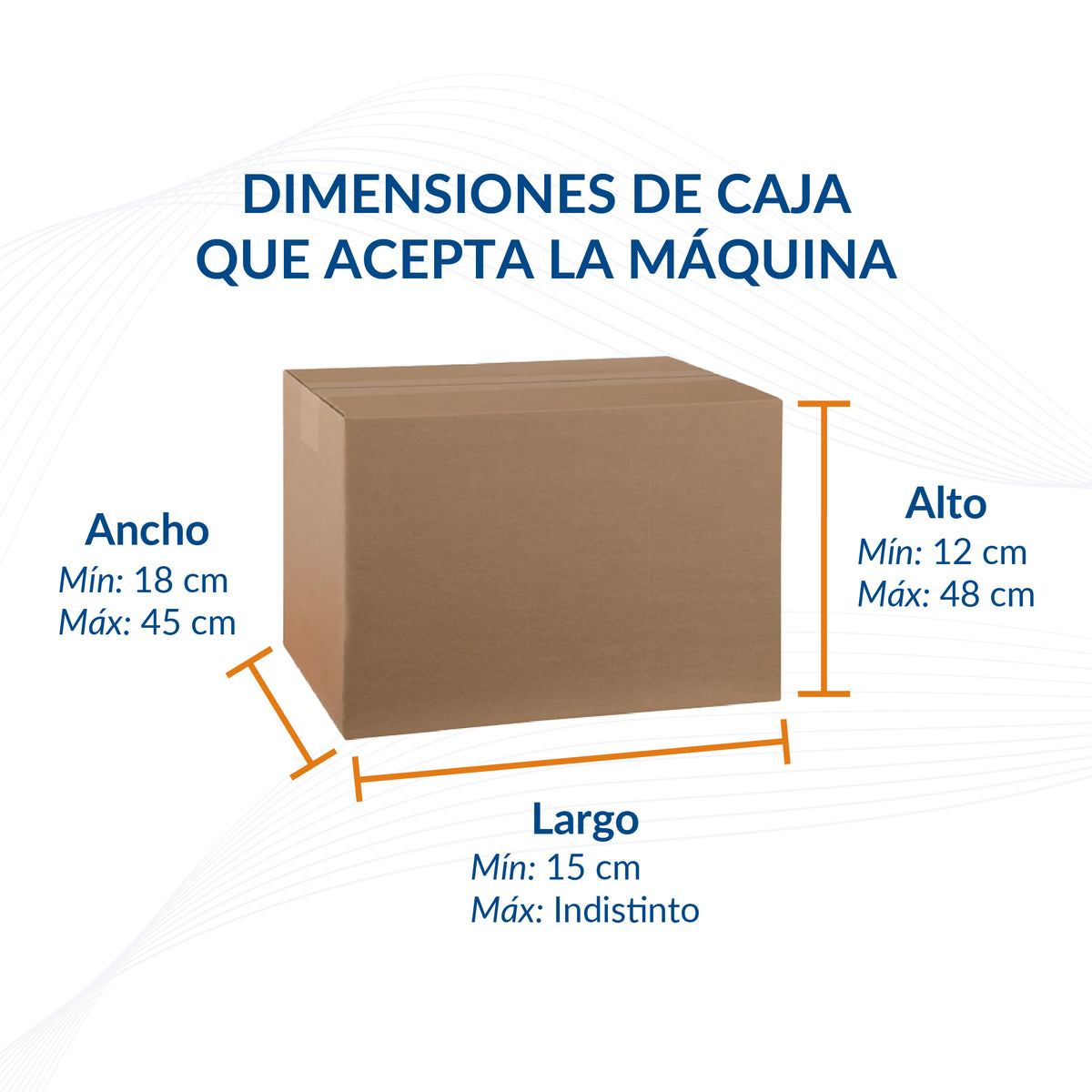 Medidas de caja